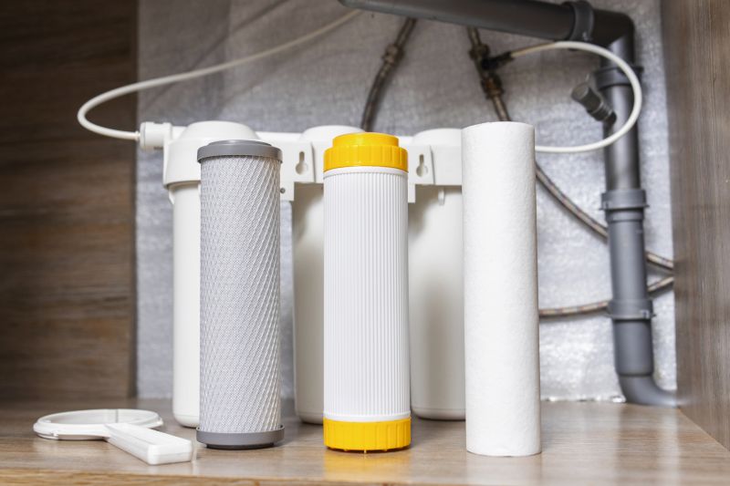 Drinking Water Filtration in Austin, TX