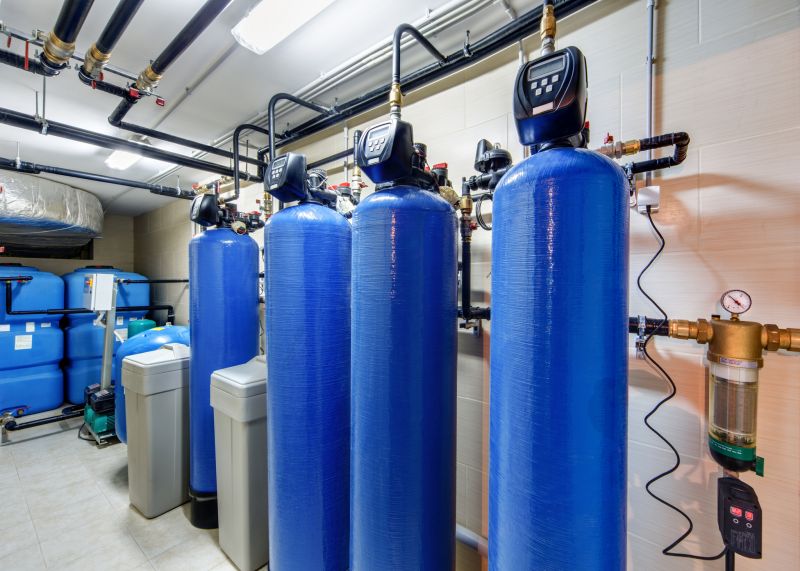 Water Treatment Service in Charlotte, NC